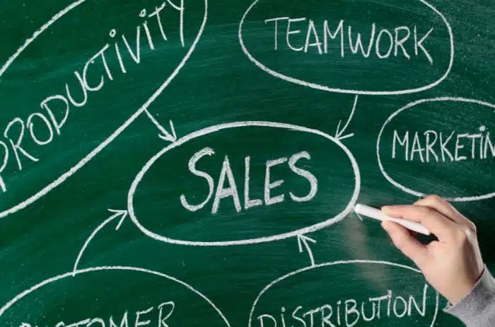 marketing en sales samenwerking verbeteren